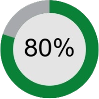 Malaysia Student Visa 80